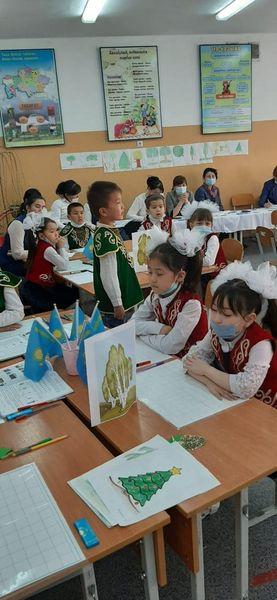 РЕФЛЕКСИЯЛЫҚ ЕСЕП