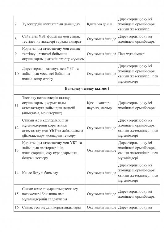 ЕНТ кестесі 2023-2024